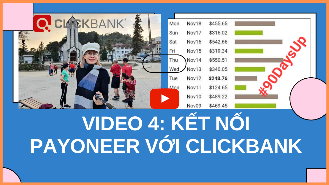 Video #4: Kết Nối Payoneer Với Clickbank Để Nhận Hoa Hồng